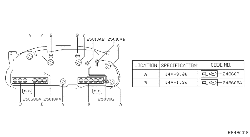 Instrument meter & gauge