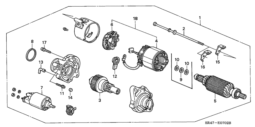 Starter motor