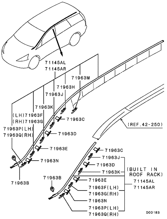 Side garnish & moulding