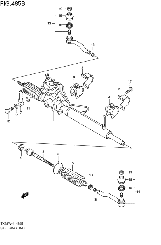 steering unit