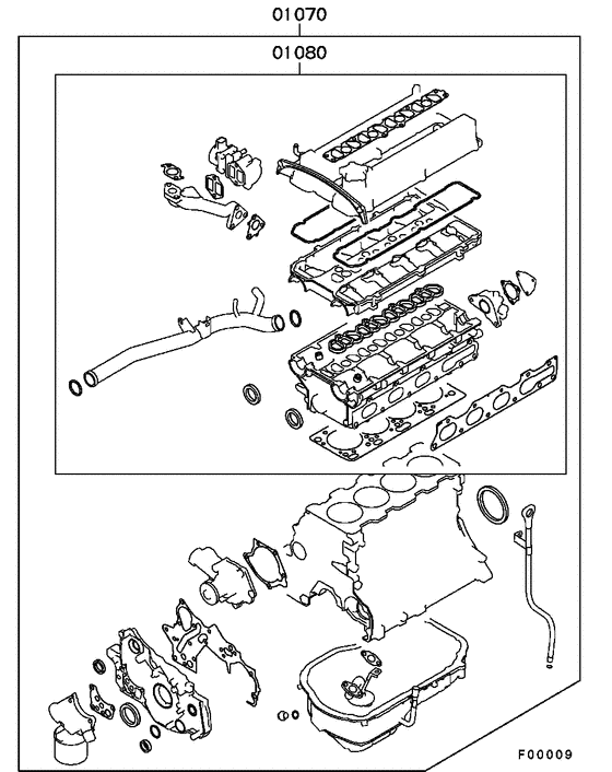 Engine overhaul gasket kit