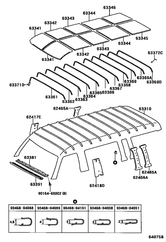 Roof Headlining & Silencer Pad