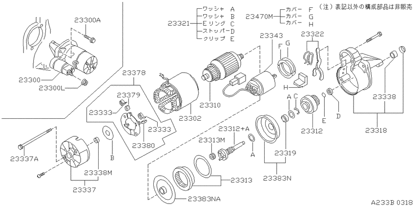 Starter motor