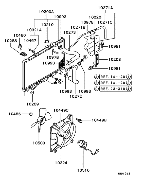 Radiator,hose & condenser tank