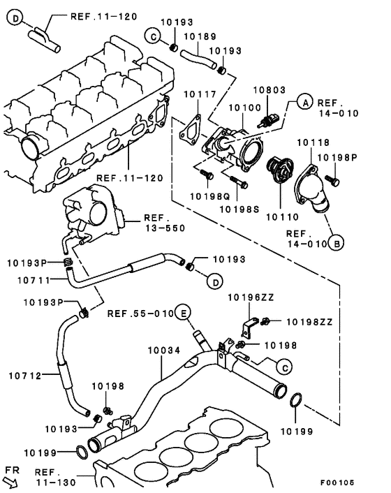 Water pipe & thermostat