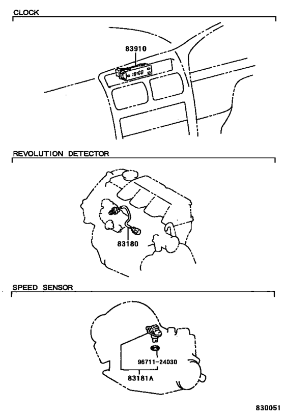Meter