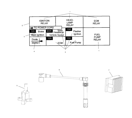Electrical, harnesses