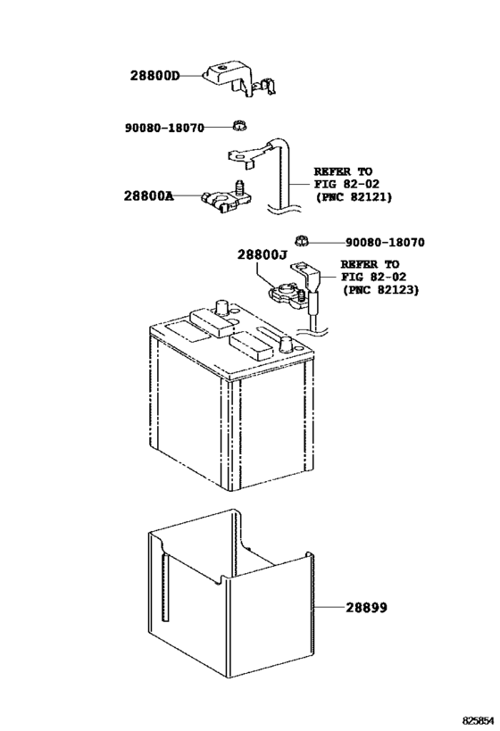 Battery & Battery Cable