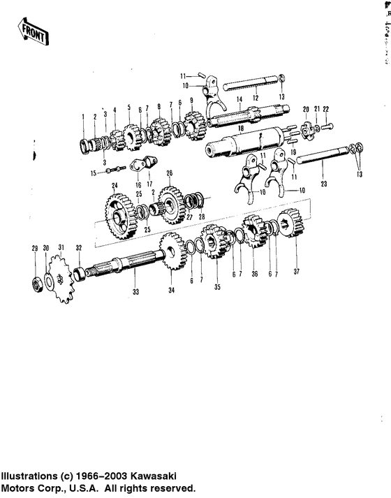 Transmission/change drum