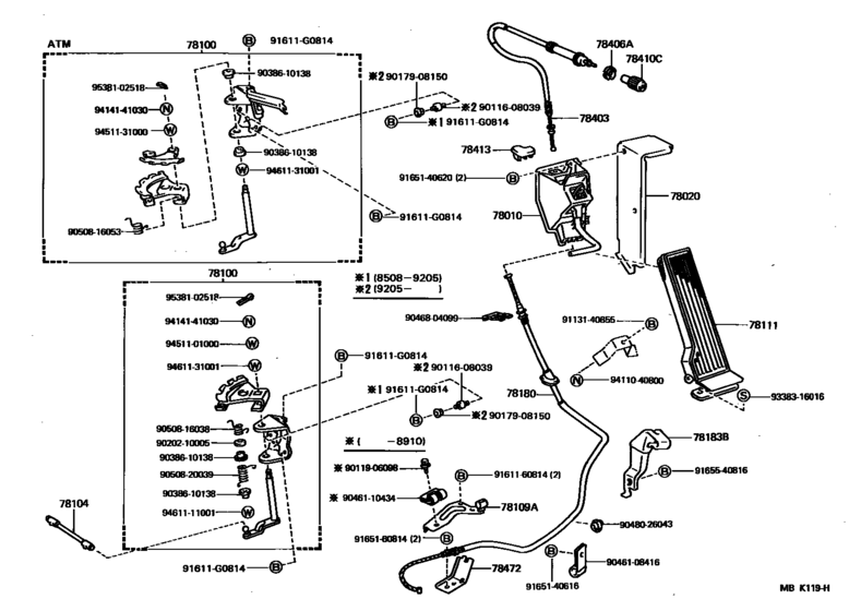 Accelerator Link