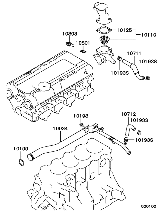 Water pipe & thermostat