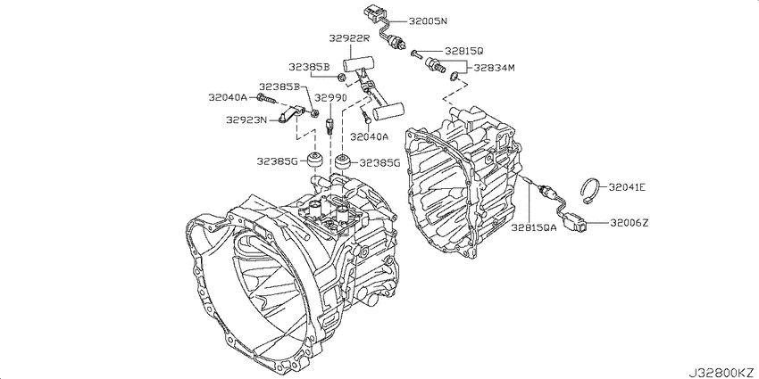 Transmission shift control