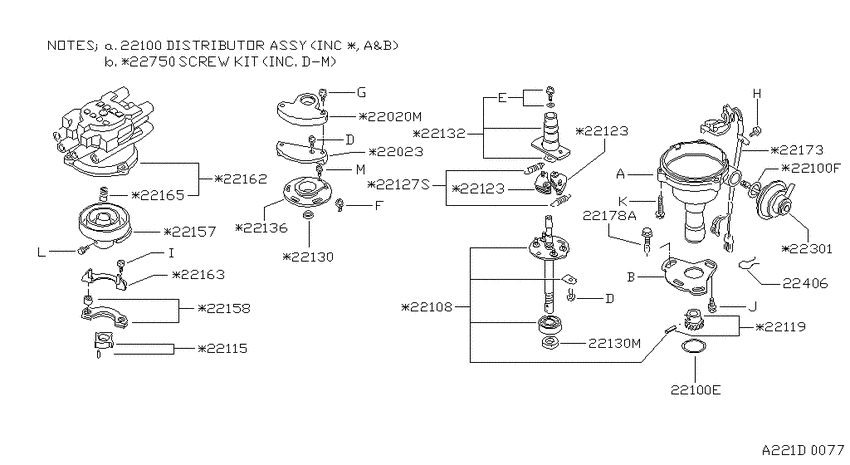 Distributor