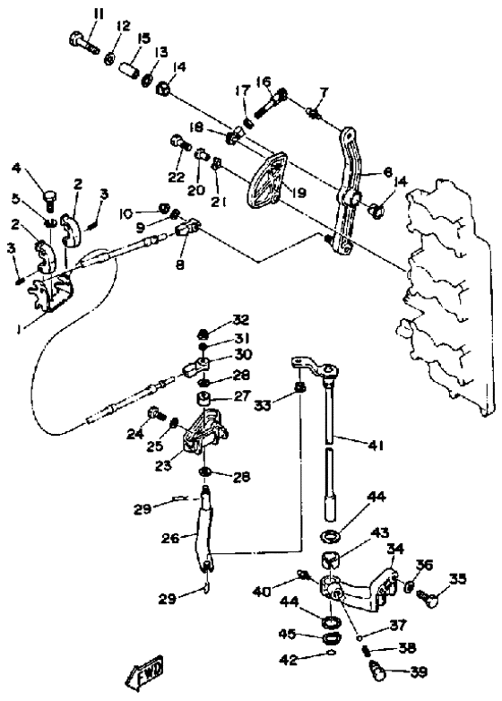 Control engine