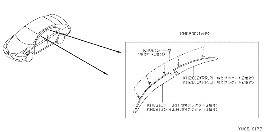 Visor set