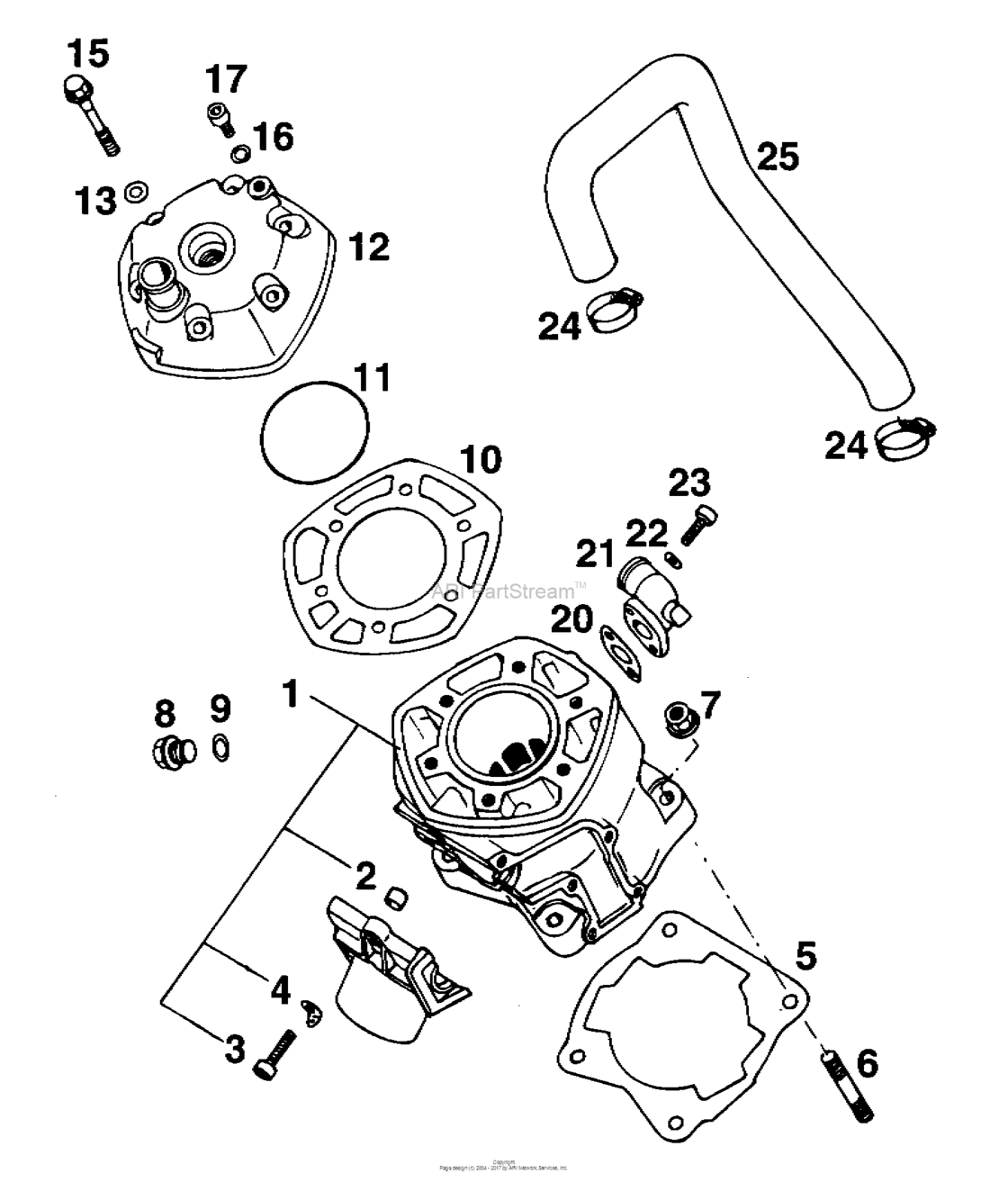 Cylinder