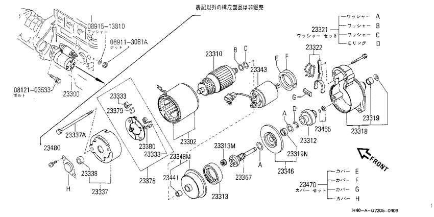 Starter motor