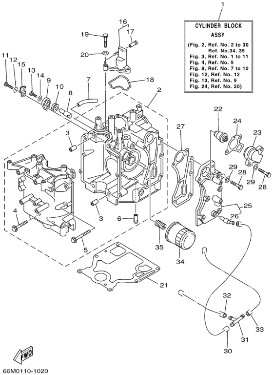 Cylinder crankcase