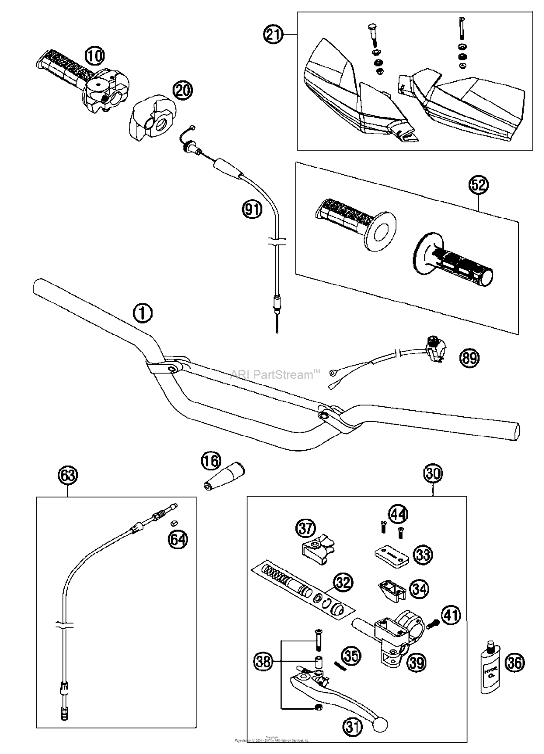 Handlebar, Controls