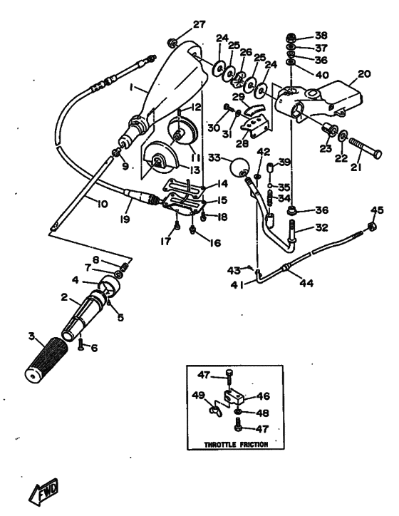 Steering