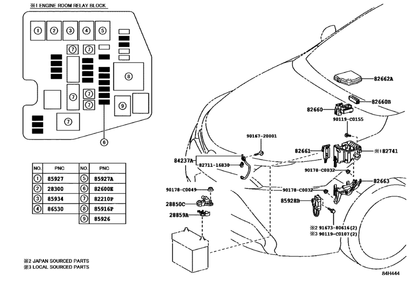 Switch & Relay & Computer