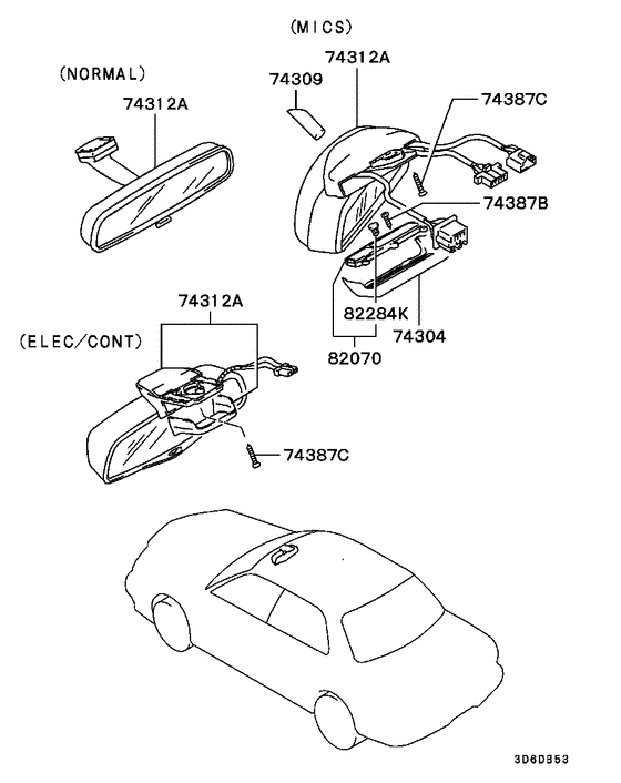 Mirror,grips & sunvisor