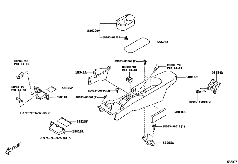 Console Box & Bracket