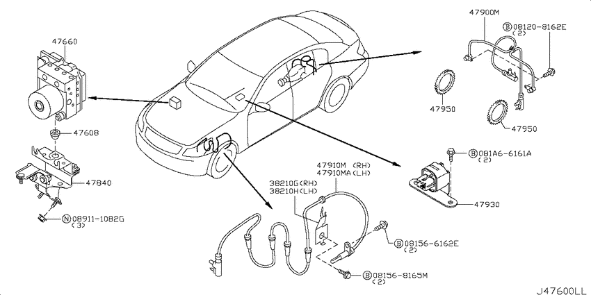 Anti skid control