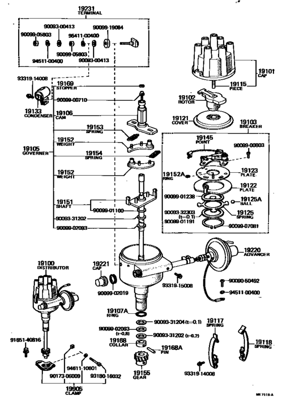 Distributor