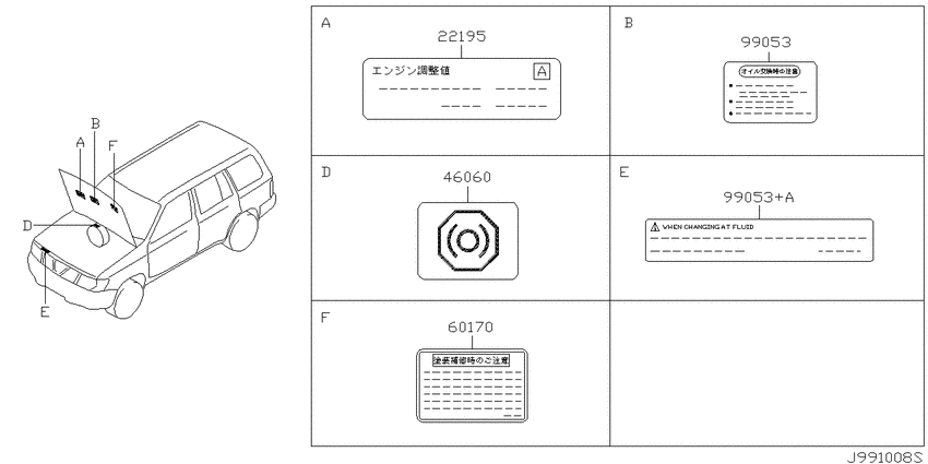 Caution plate & label