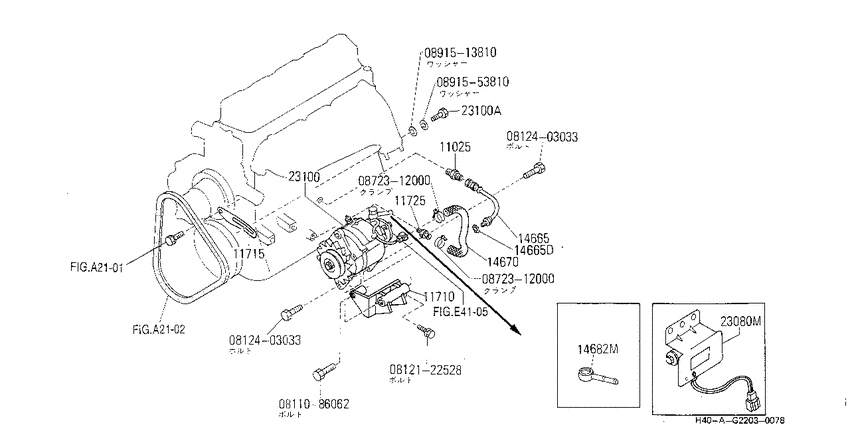Alternator mounting