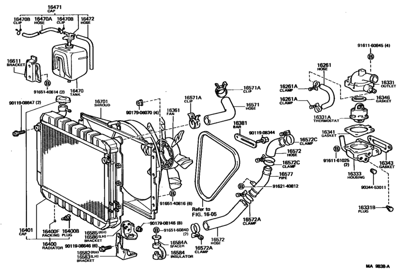 Radiator & Water Outlet