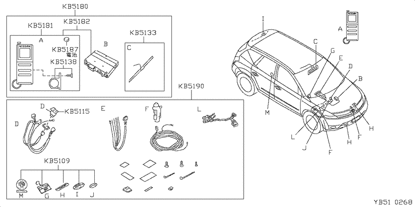 enginestarter