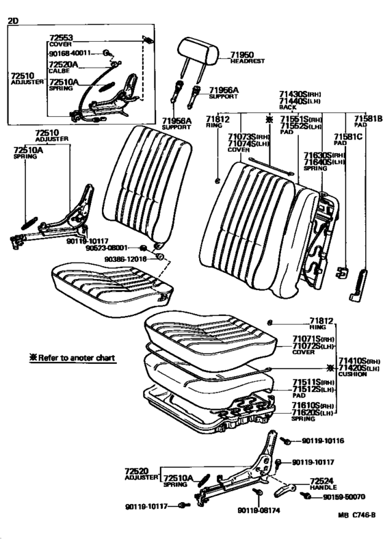 Front Seat & Seat Track