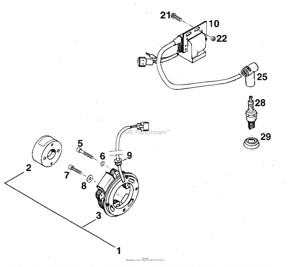 Ignition System Pvl