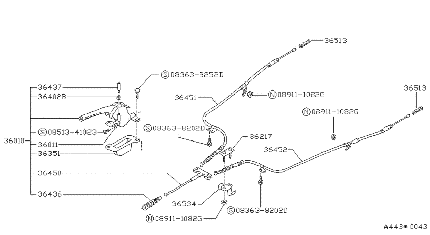 Parking brake control