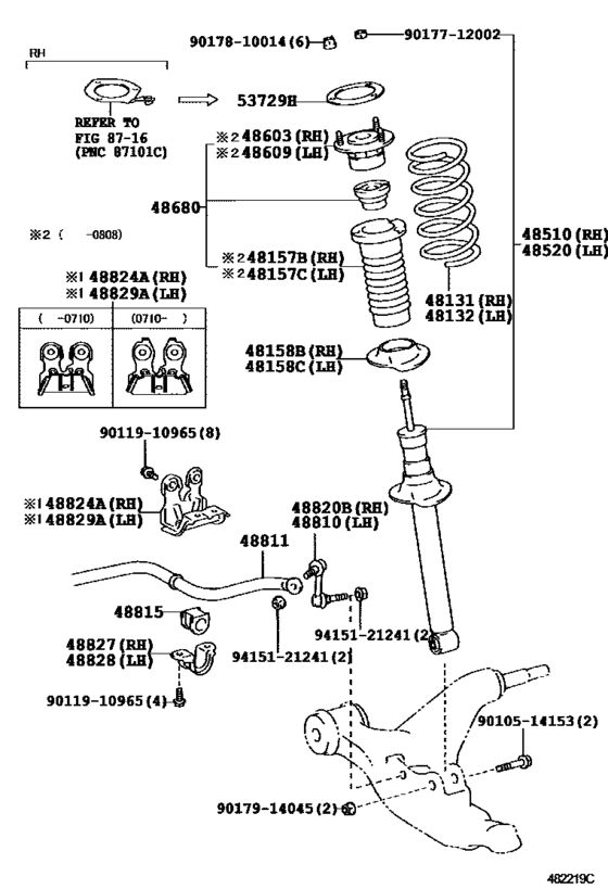 Front Spring & Shock Absorber