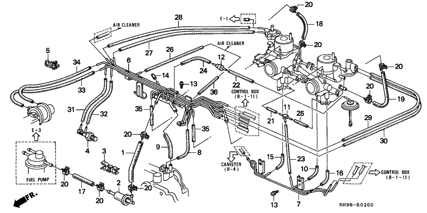 Install pipe/tubing