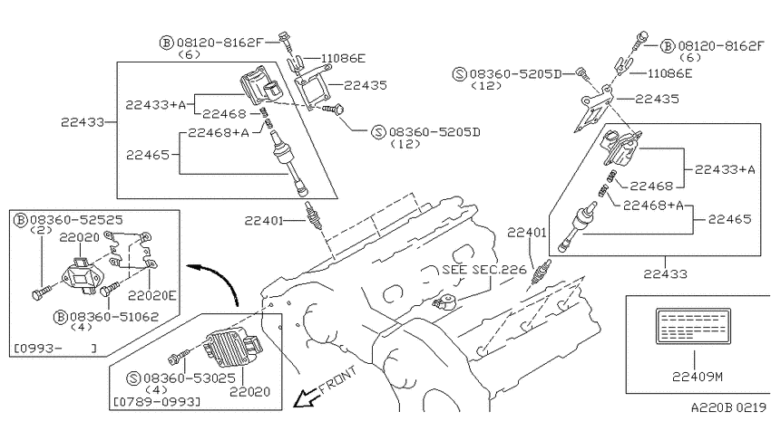 Ignition System
