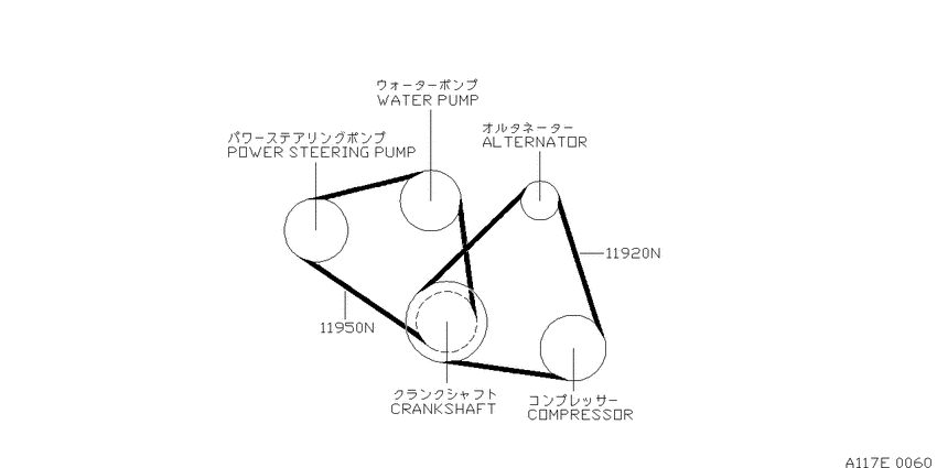 Fan,compressor & power steering belt