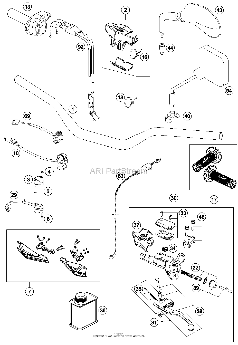 Handlebar, Controls