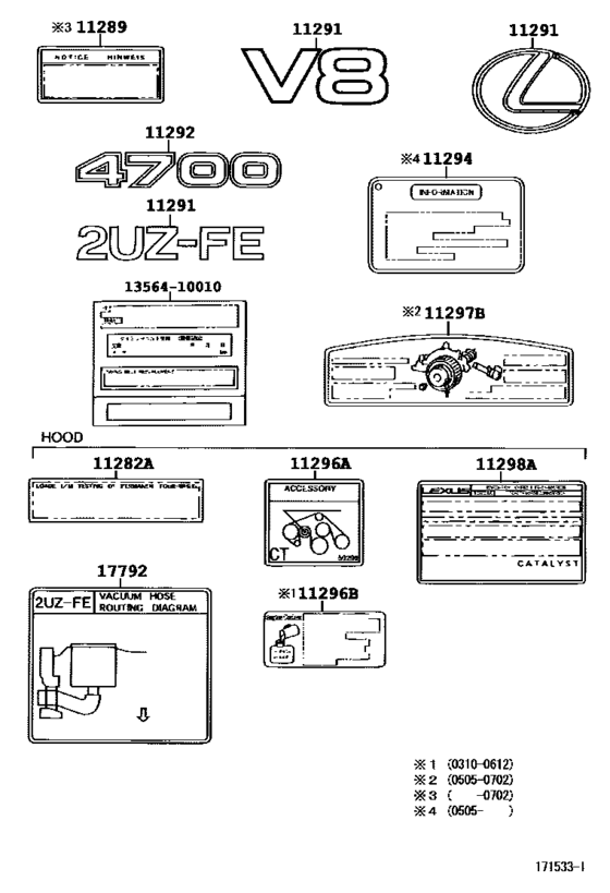 Caution Plate & Name Plate (Engine)