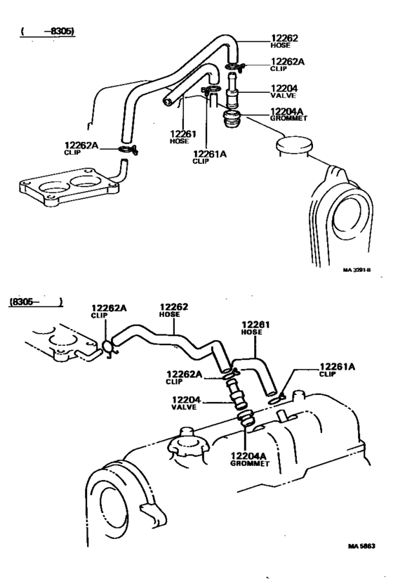 Ventilation Hose