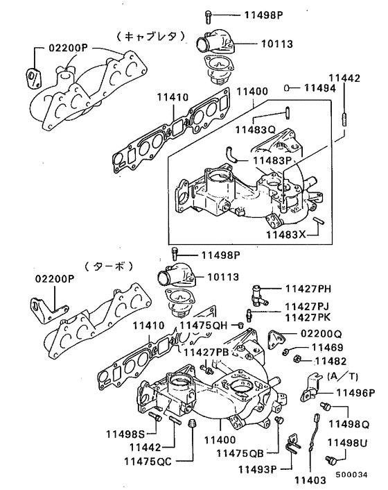 Inlet manifold