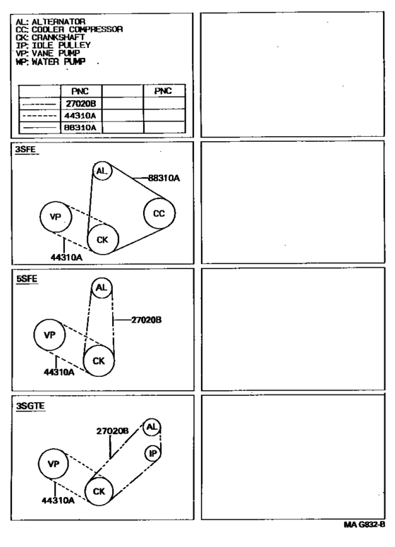 V-Belt