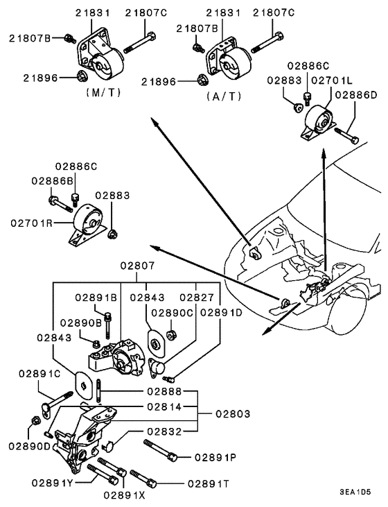 Engine mounting & support