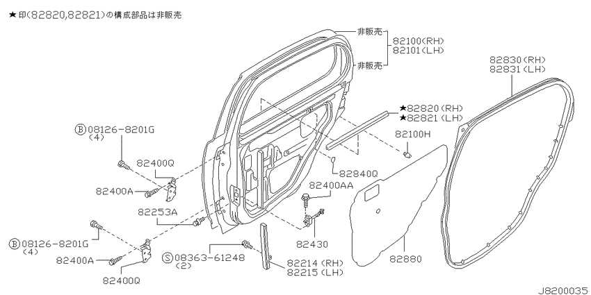 Rear door panel & fitting