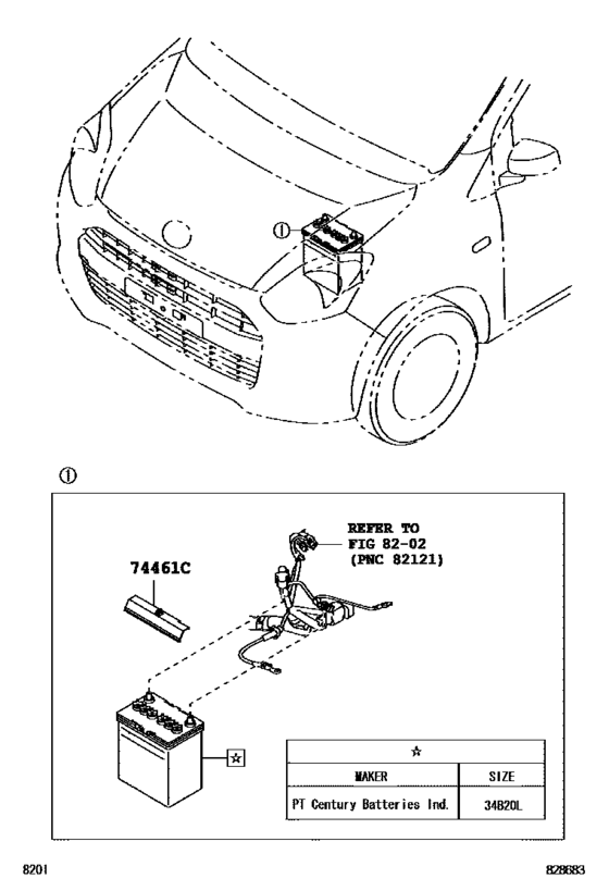 Battery & Battery Cable