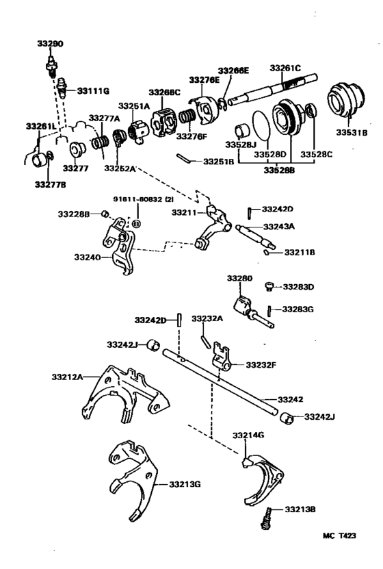 Gear Shift Fork & Lever Shaft (Mtm)