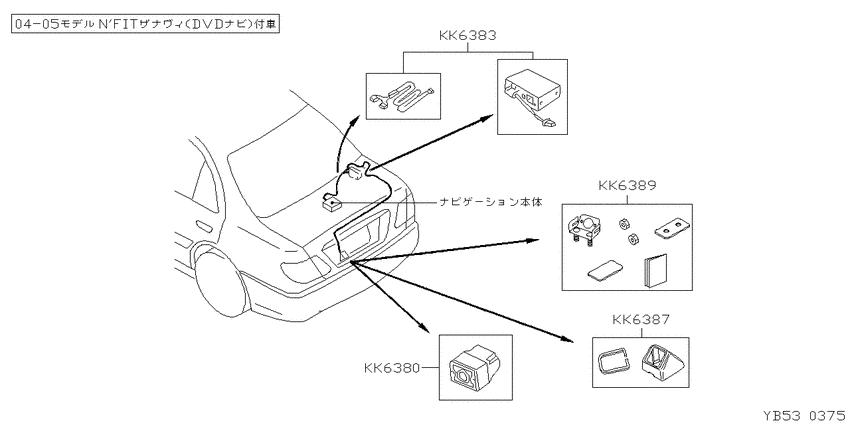 ﾃﾞﾝｿｳﾋﾝ,ｿﾉﾀ
